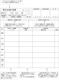 事業の取り組み